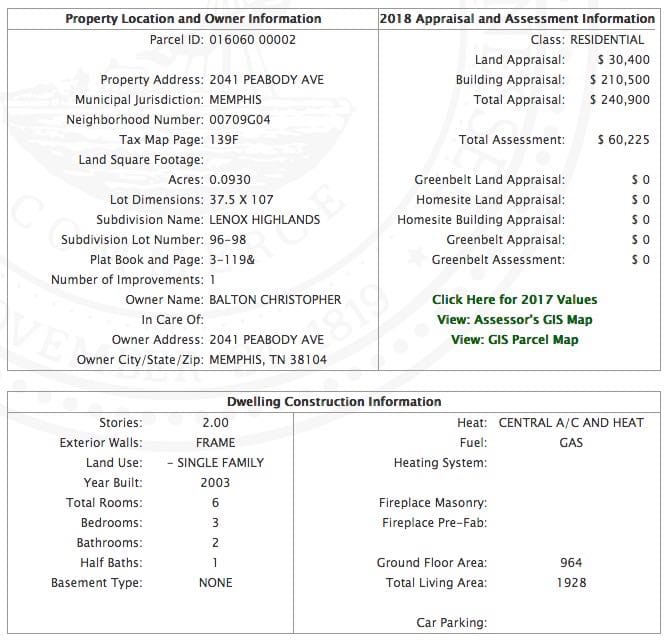 property assessor shelby county tn property details